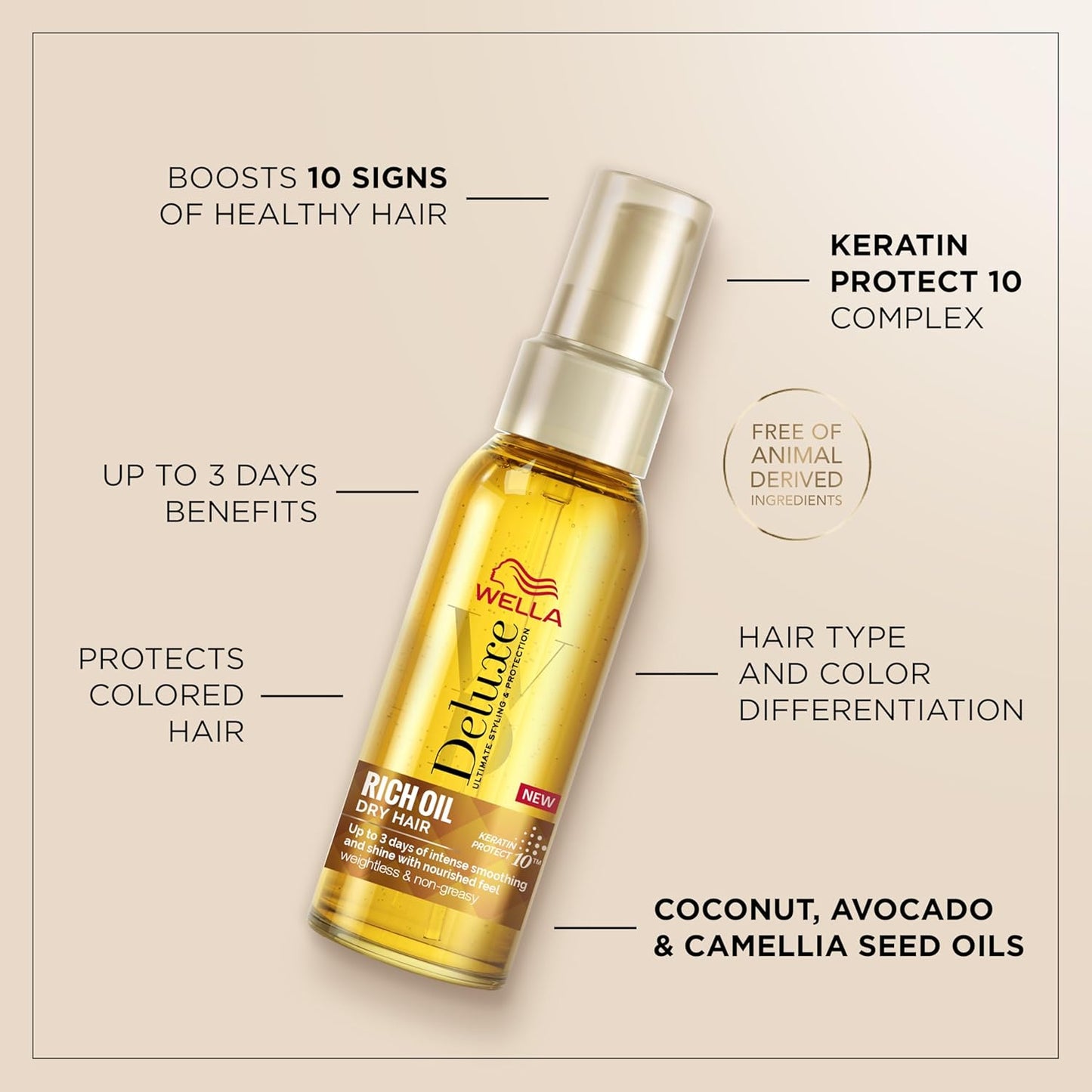 Wella Deluxe Rich Oil, 100ml