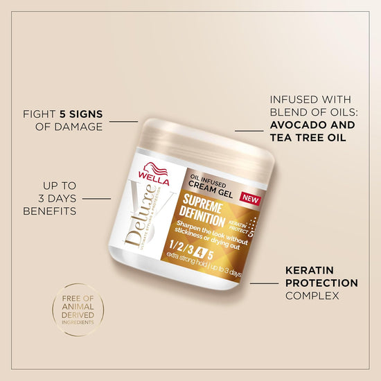 Wella Deluxe Supreme Definition Oil Infused Cream Gel, 150ml