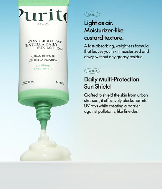 Purito SEOUL Wonder Releaf Centella Daily Sun Lotion Set 5 pcs [5 pcs]
