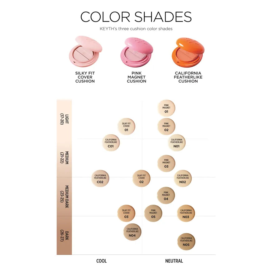 Colored Keyth Pink Magnet Cushion Foundation