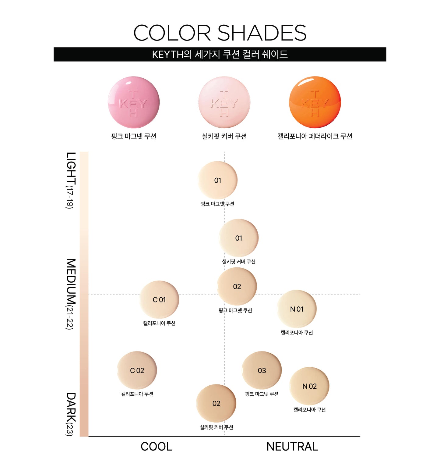 KEYTH Colored Keyth California Feather-like Cushion 14g