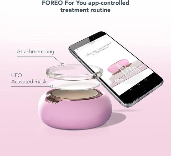 FOREO UFO Full Facial LED Face Mask Treatment, Red Light Therapy Face Care, Korean Skincare, Thermotherapy, Cryotherapy, Face Massager, Moisturiser, Increased Skin Care Absorption- Pearl Pink