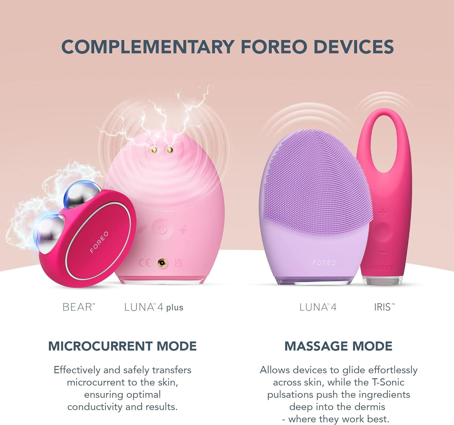 FOREO SUPERCHARGED SERUM 2.0 - Anti-aging Face Serum - Conductive Gel - Moisturizing Face Care - Hyaluronic Acid & Squalane - Vegan & Cruelty-free - All Skin Types - 30ml