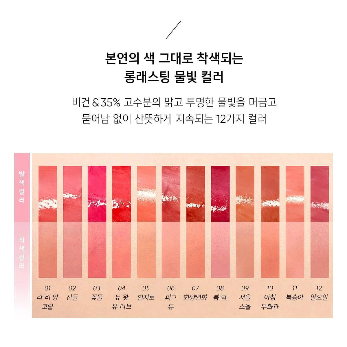 AMUSE Dew Tint 11 Boksoonga 4g