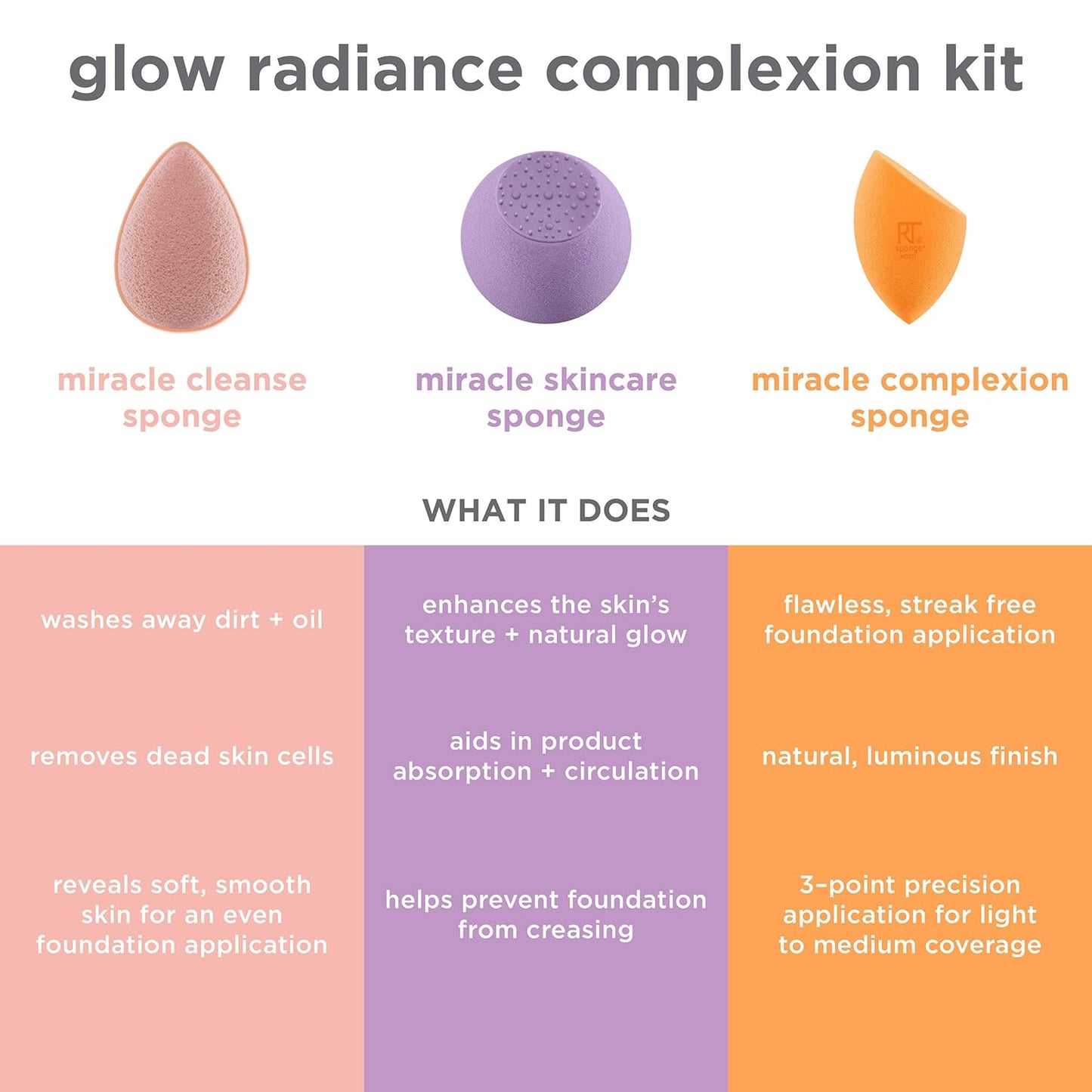 Real Techniques Glow Radiance Complexion Set